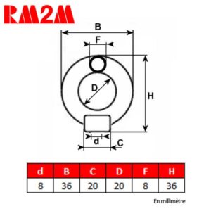 Anneau              de levage haute résistance – Taraudage M8 – CMU 140 kg
