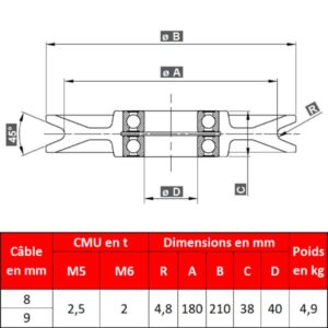 Réa, Poulie •  Câble Ø 8-9 mm • Fond de gorge Ø 180 mm • Sur roulement Ø 40 mm