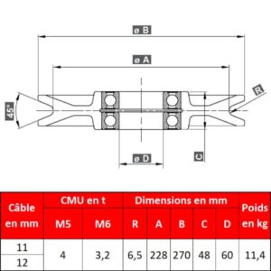 Réa, Poulie •  Câble Ø 11-12 mm • Fond de gorge Ø 228 mm • Sur roulement Ø 60 mm