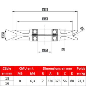 Réa, Poulie •  Câble Ø 15-16 mm • Fond de gorge Ø 320 mm • Sur roulement Ø 80 mm