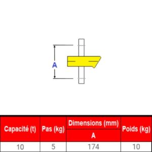 Peson 10t • Crochet peseur 10t • Dynamomètre  10t • Pesage de 0 à 10t • MK10