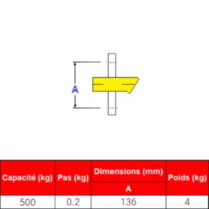 Peson         0,5t • Crochet peseur 0,5t • Dynamomètre  0,5t • Pesage de 0 à 0,5t • MK0,5