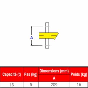 Peson 16t • Crochet peseur 16t • Dynamomètre  16t • Pesage de 0 à 16t • MK16