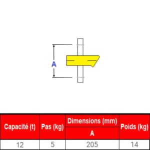 Peson  12t• Crochet peseur 12t • Dynamomètre  12t • Pesage de 0 à 12t • MK12