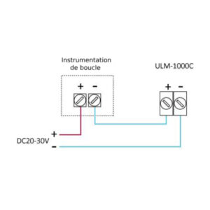Capteur de mesure de niveau à ultrasons portée 0.3 à 10 mètres