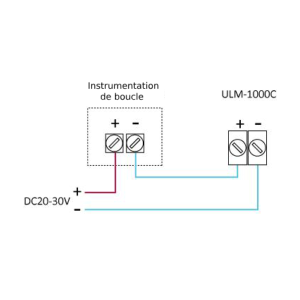 Capteur de mesure de niveau à ultrasons portée 0.3 à 10 mètres