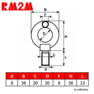 Anneau            de levage haute résistance – Tige filetée M8 – CMU 140kg