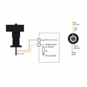 Capteur anémomètrique avec sortie 4-20mA
