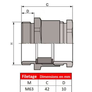 Presse étoupe en laiton nickelé M63 x 1,5