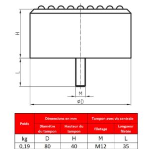 Tampon                amortisseur en polyuréthane élastomère M12 x 35 • Ø80 x 40 mm