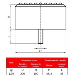 Tampon    amortisseur en polyuréthane élastomère M12 x 35 • Ø200 x 100 mm