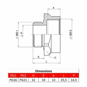 Amplificateur pour presse-étoupe • PG16 à PG21