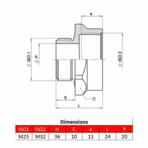 Amplificateur pour presse-étoupe • M25 à M32
