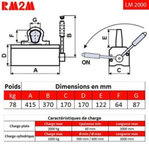 Aimant      de levage 2000 kg • LM2000