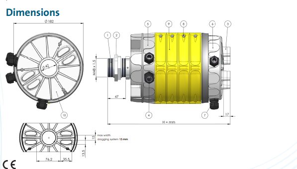Collecteur électrique PRE de 4 à 36 bagues