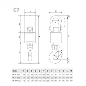 Plan Peson C7 Peson 10t • Pesage de 0 à 10t • C7