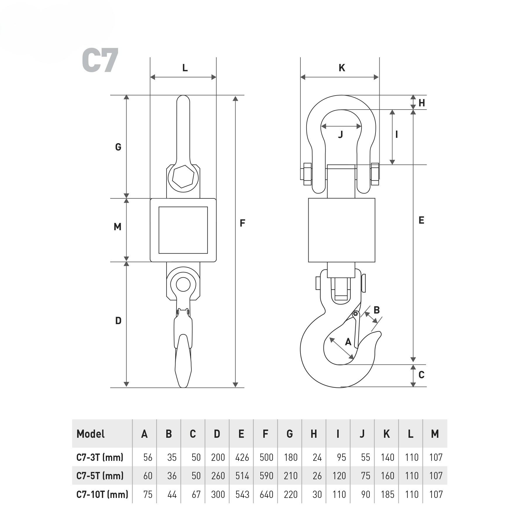 Plan Peson C7 Peson 10t • Pesage de 0 à 10t • C7
