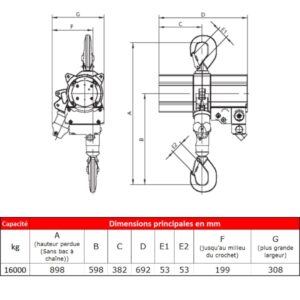 Palan   pneumatique J.D. Neuhaus ATEX • Usage intensif • 16 t