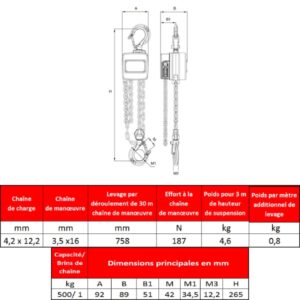Palan manuel   500 kg en aluminium