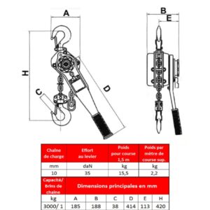 Palan     à levier fixe à crochet HADEF 3 000 kg