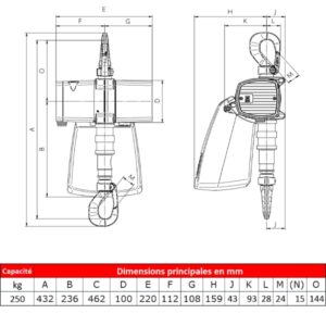 Palan                pneumatique J.D. Neuhaus ATEX • Spéciale alimentation et industrie pharmaceutique • 250 kg