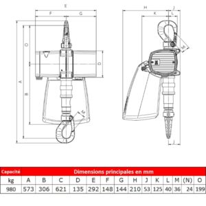 Palan              pneumatique J.D. Neuhaus ATEX • Spéciale alimentation et industrie pharmaceutique • 980 kg