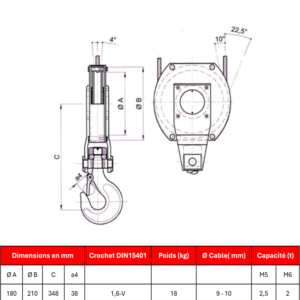 Moufle pour palan 1 réa • Charge 2,5 t (M5) • Pour câble Ø 9-10 mm