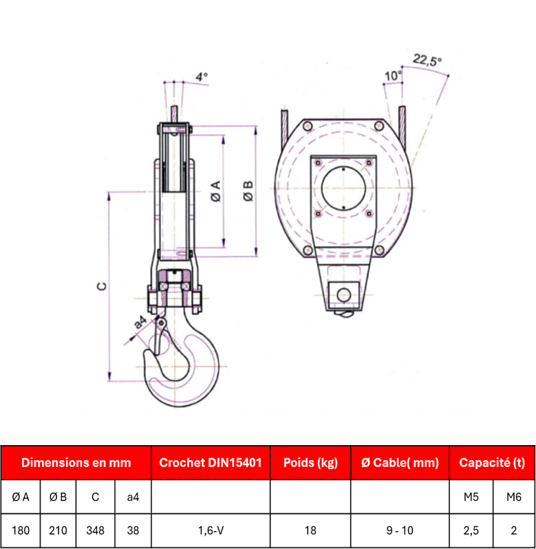 Moufle pour palan 1 réa • Charge 2,5 t (M5) • Pour câble Ø 9-10 mm