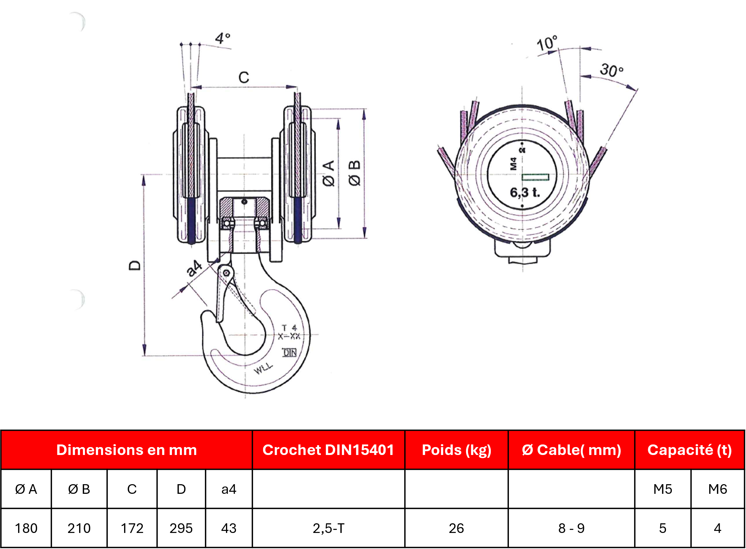 Moufle pour palan 2 réas • Charge 5 t (M5) • Entraxe 172 mm • Pour câble Ø 9-10 mm