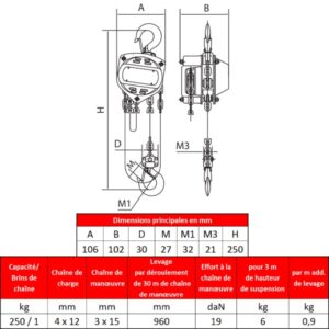 Palan     manuel standard fixe à crochet 250 kg
